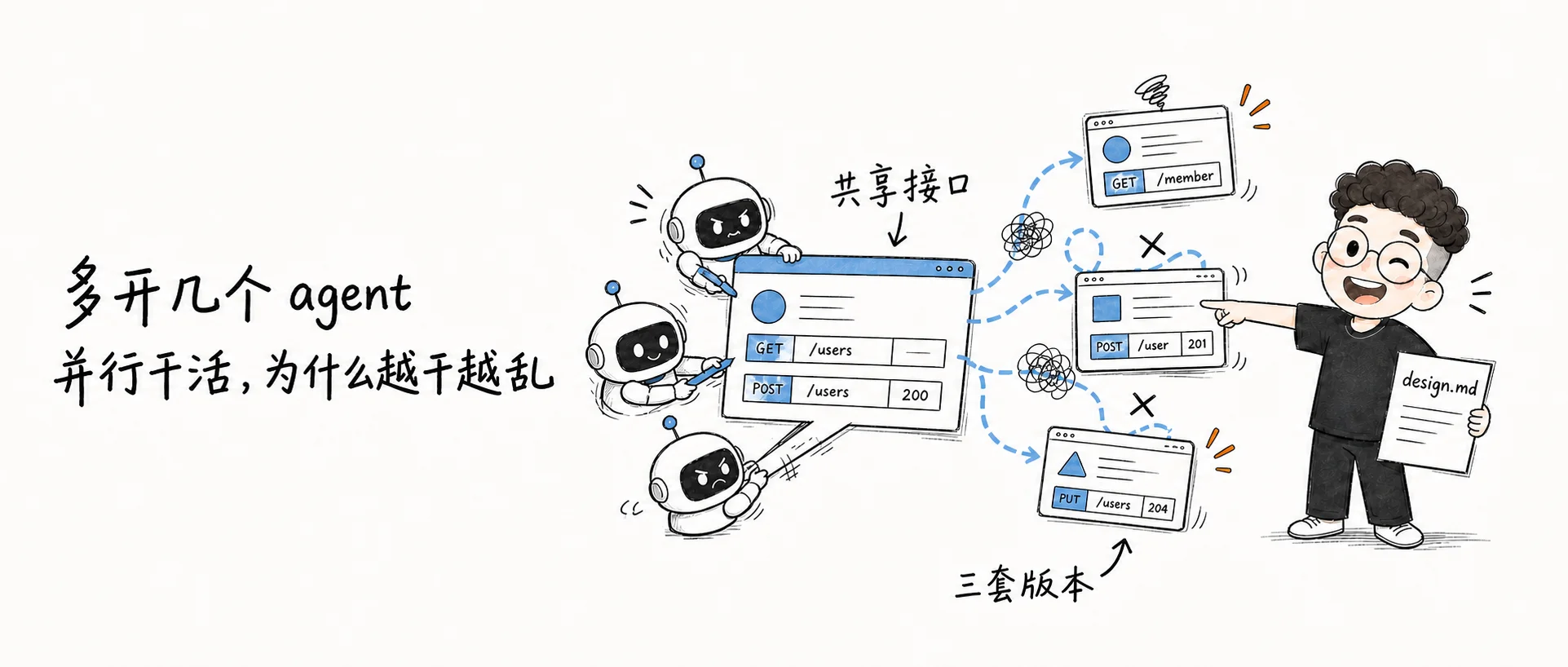 多开几个 agent 并行干活，为什么越干越乱